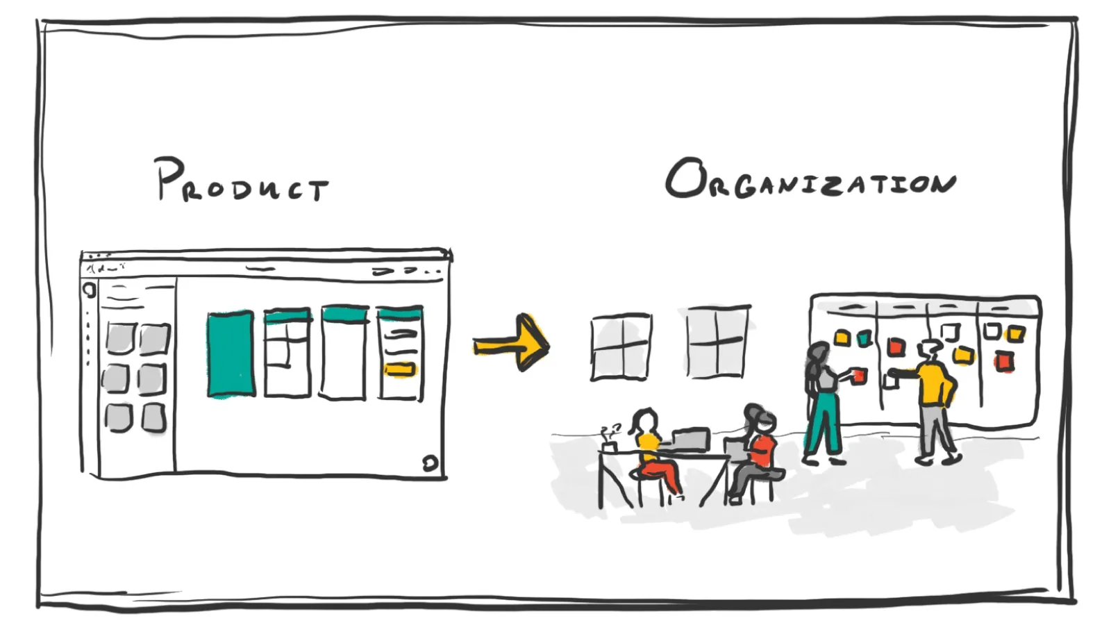 Colaboración del equipo de Adalo