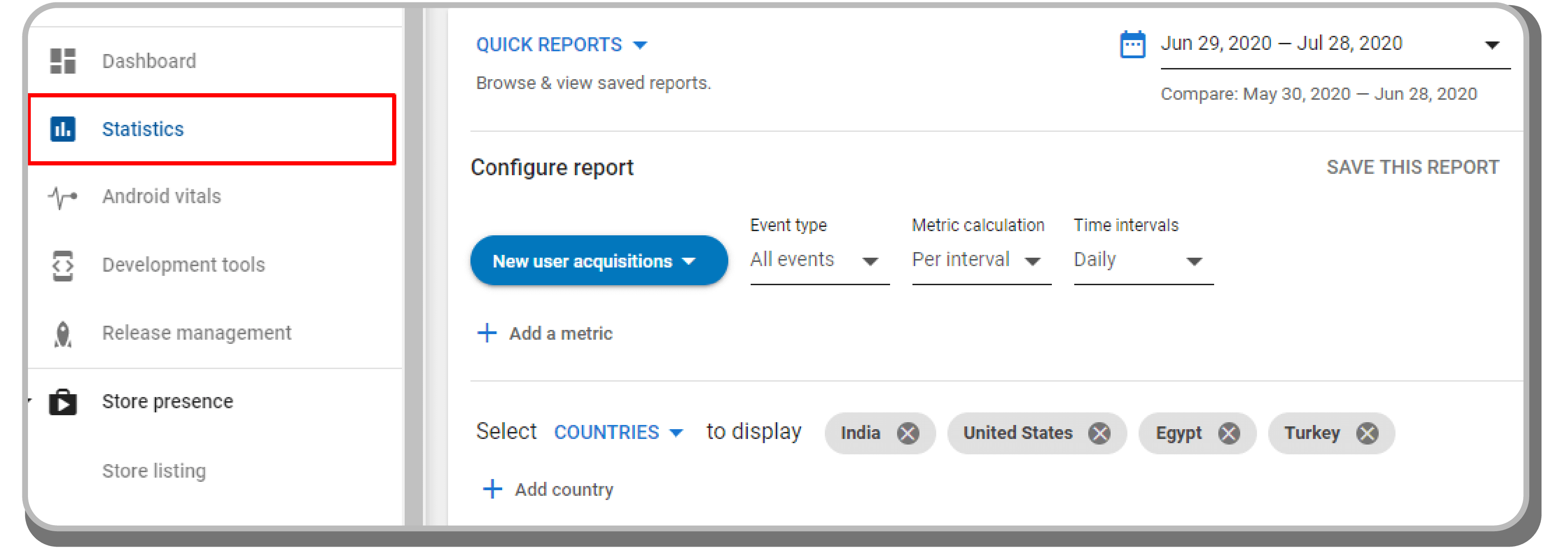 Panel de estadísticas de Google Play mostrando métricas de instalaciones