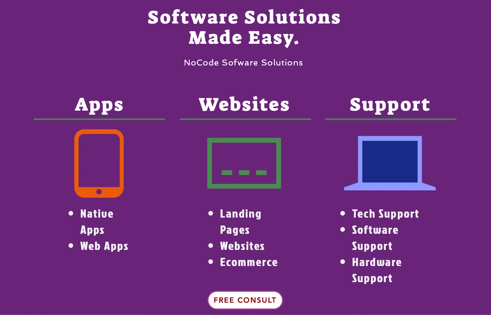 Espacio de trabajo de Experto de Adalo