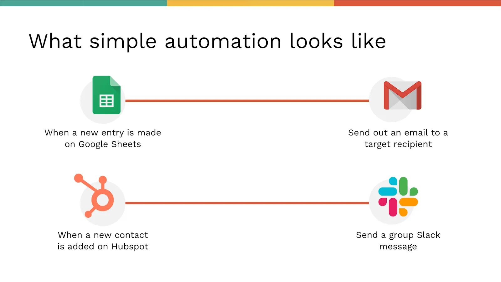 Interfaz del constructor de aplicaciones de Adalo mostrando automatización de flujos de trabajo