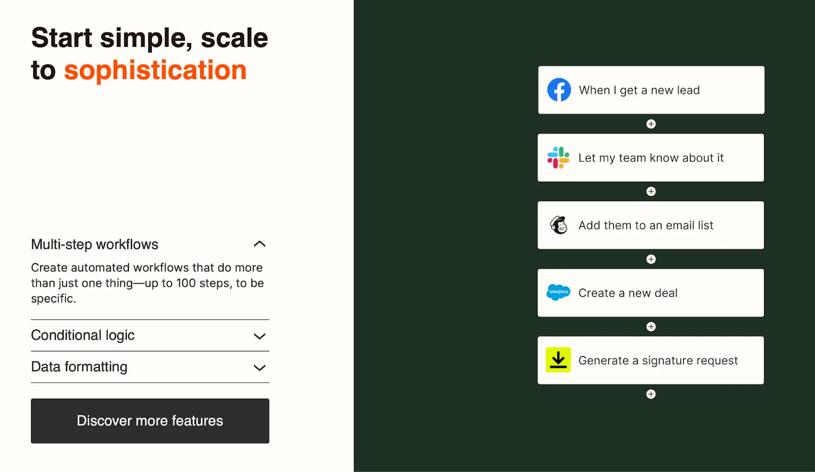 Ejemplo de flujo de trabajo de disparador y acción de Zapier