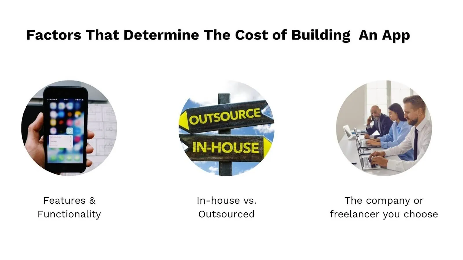 Espacio de trabajo de desarrollo de aplicaciones