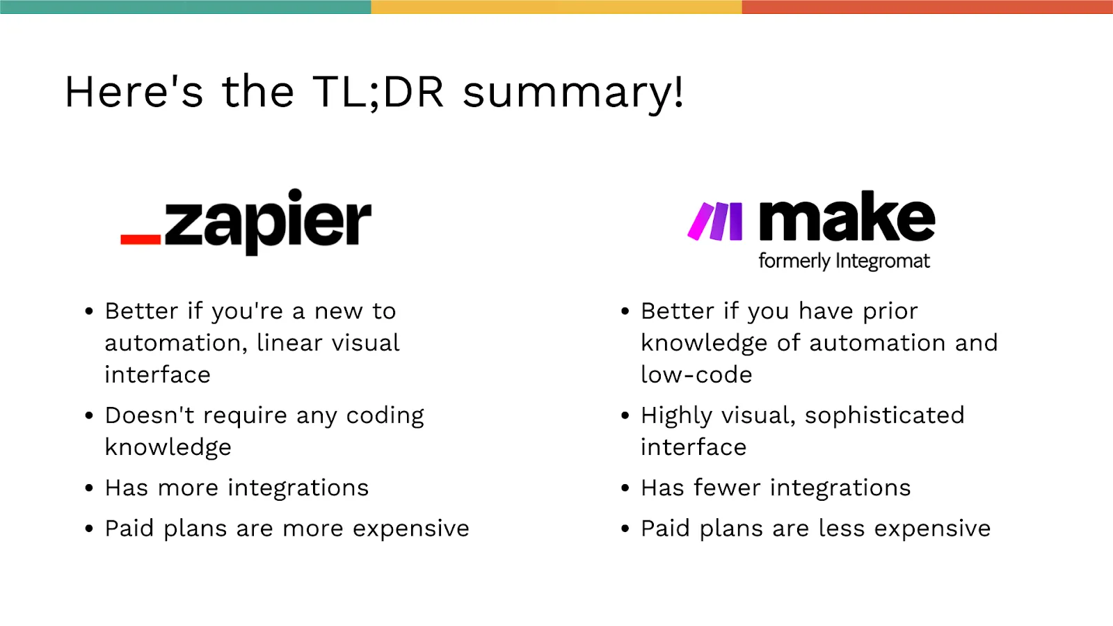 Visualización de flujo de trabajo de automatización