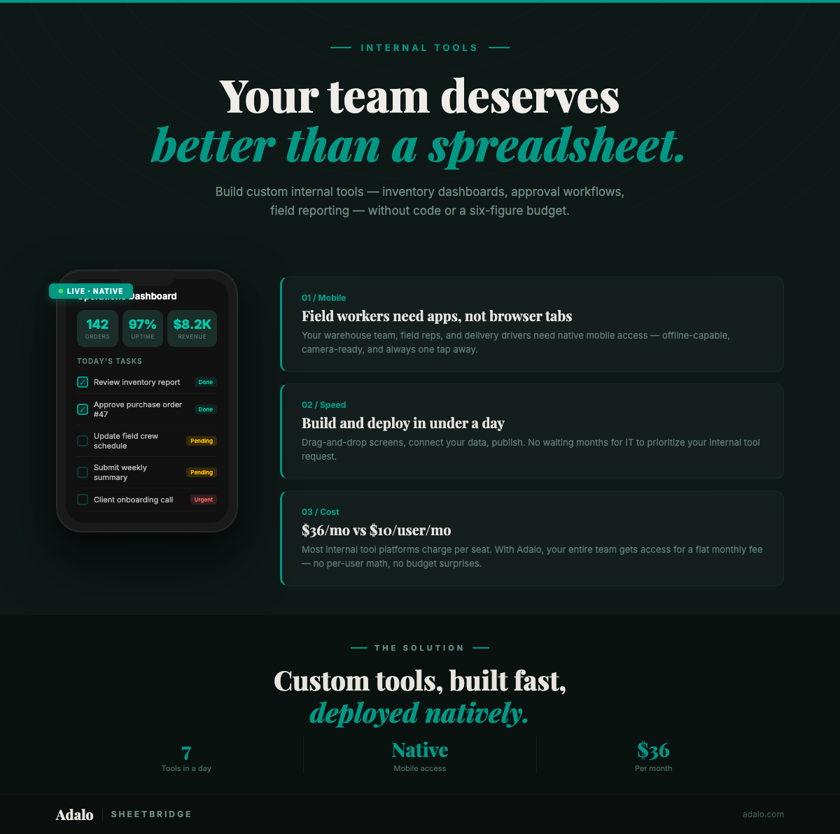 Construir Ferramentas Internas Sem Código em 2026