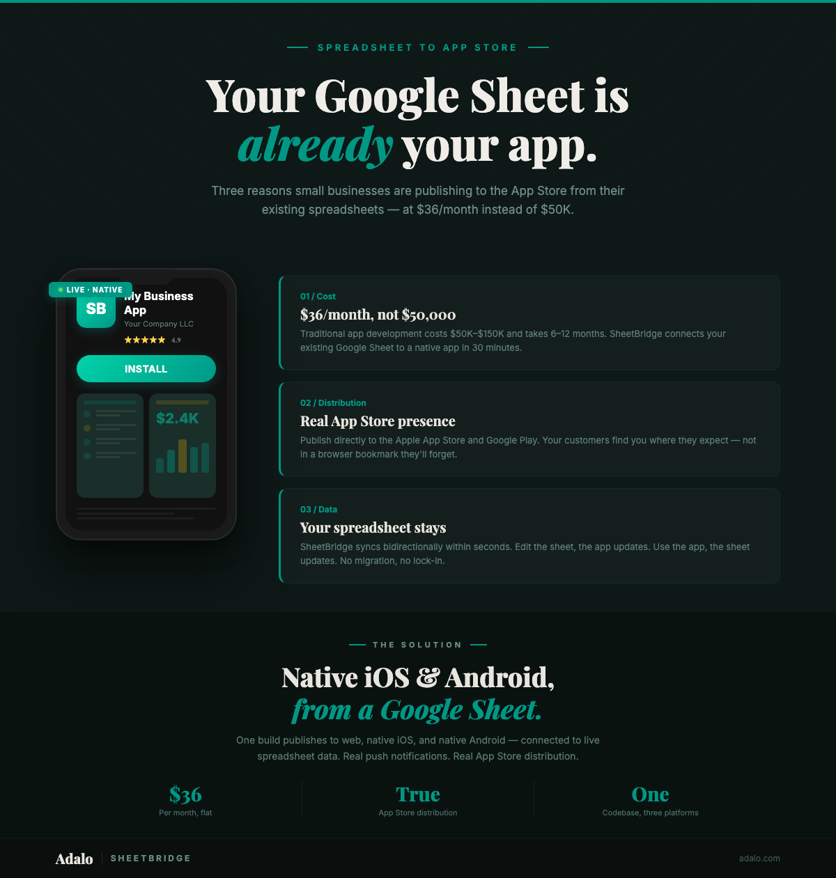 Google Sheets vers App Store : Guide des petites entreprises