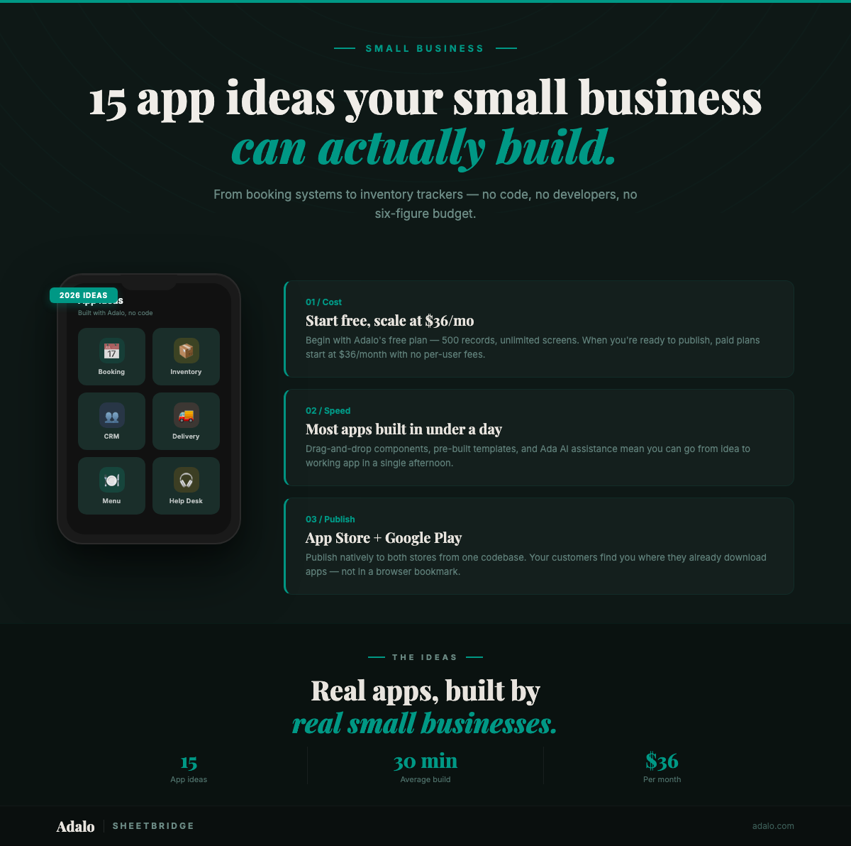 15 idées d'applications web pour les petites entreprises en 2026