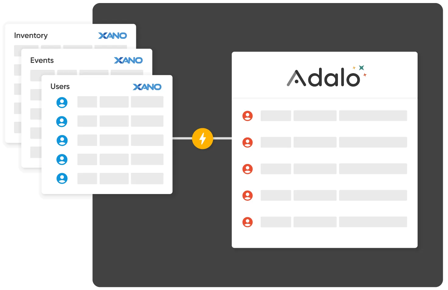 Flujo de trabajo Xano y Adalo