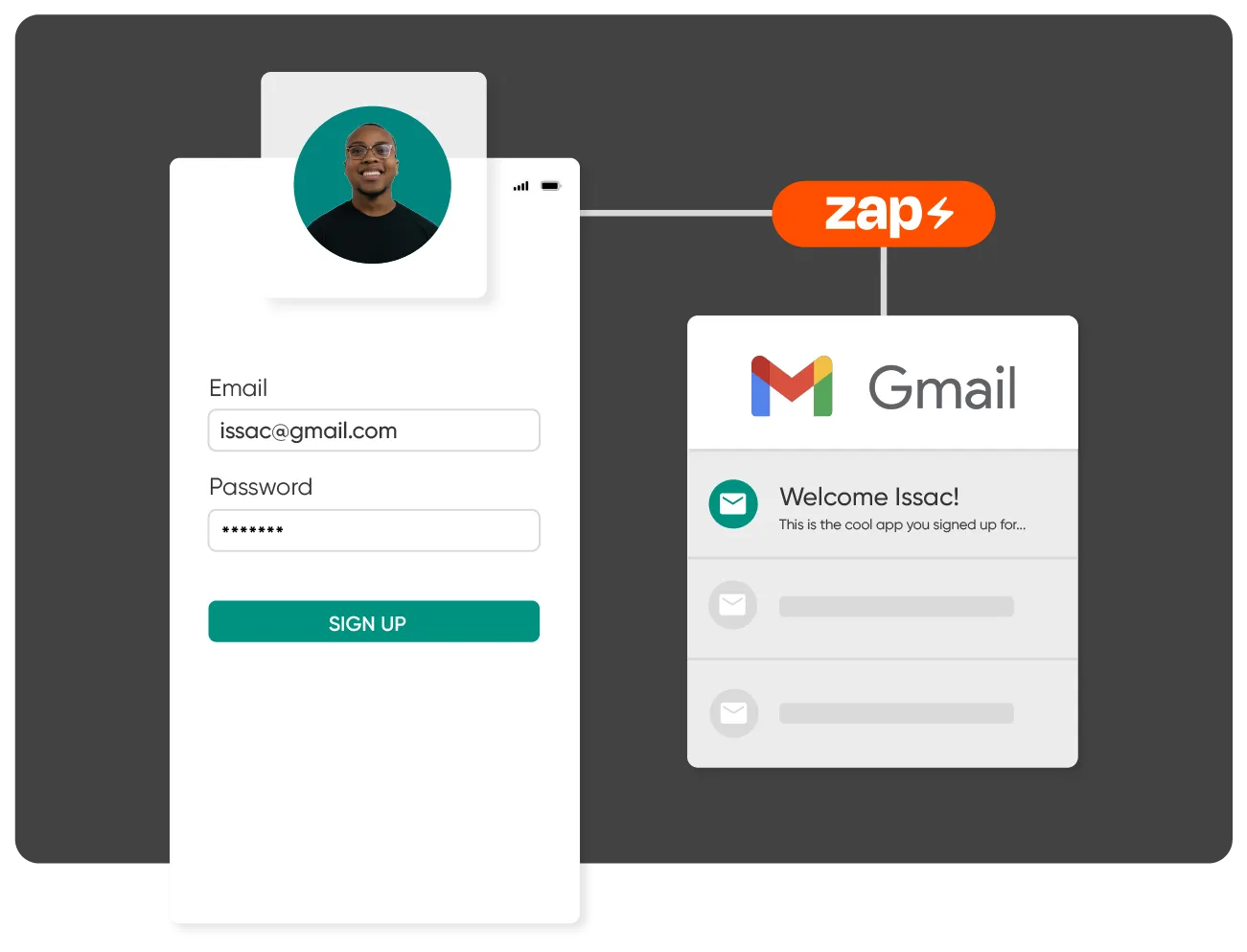 Imagen destacada de la función Zapier