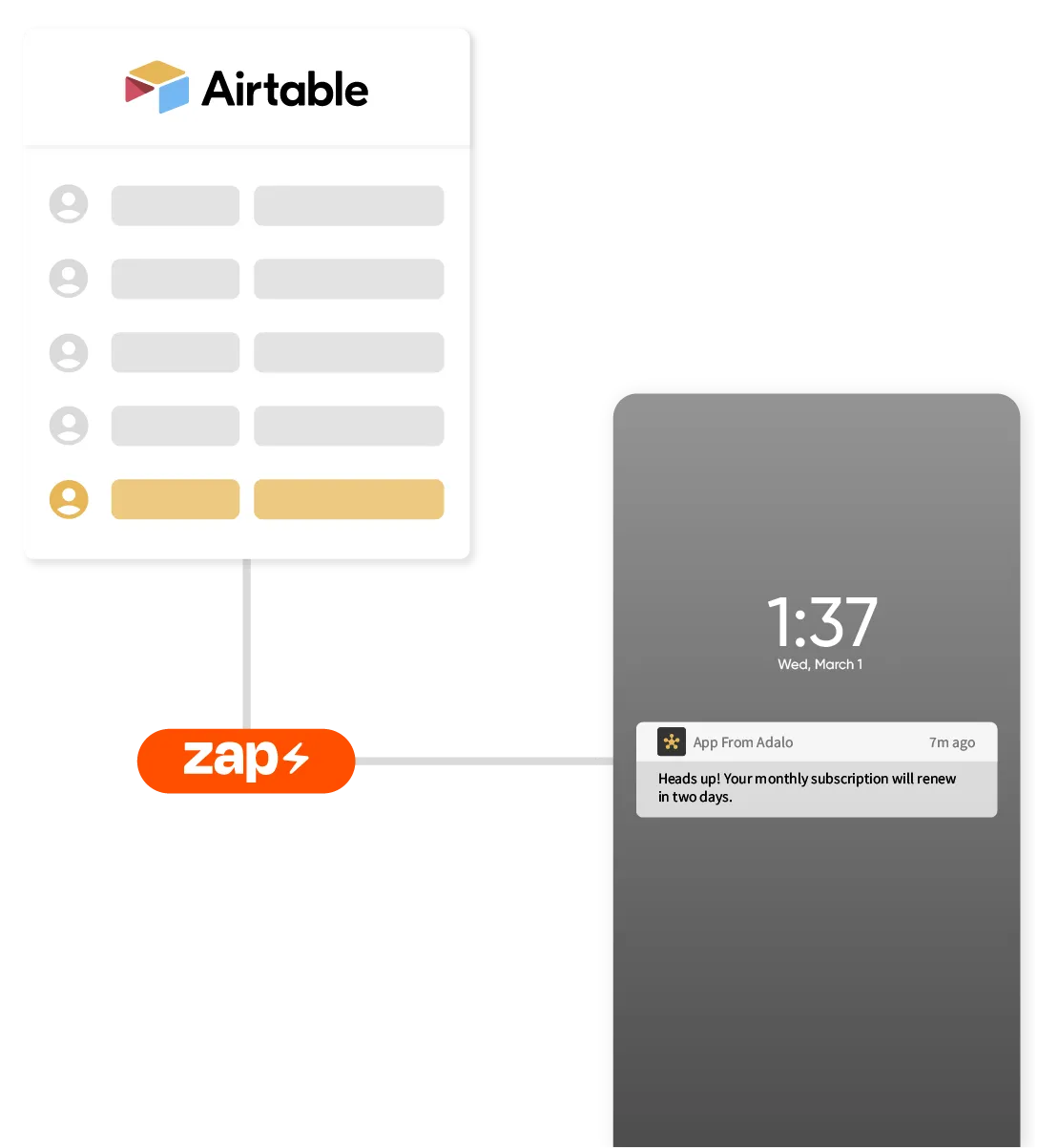 Envía y recibe datos a través de nuestra integración