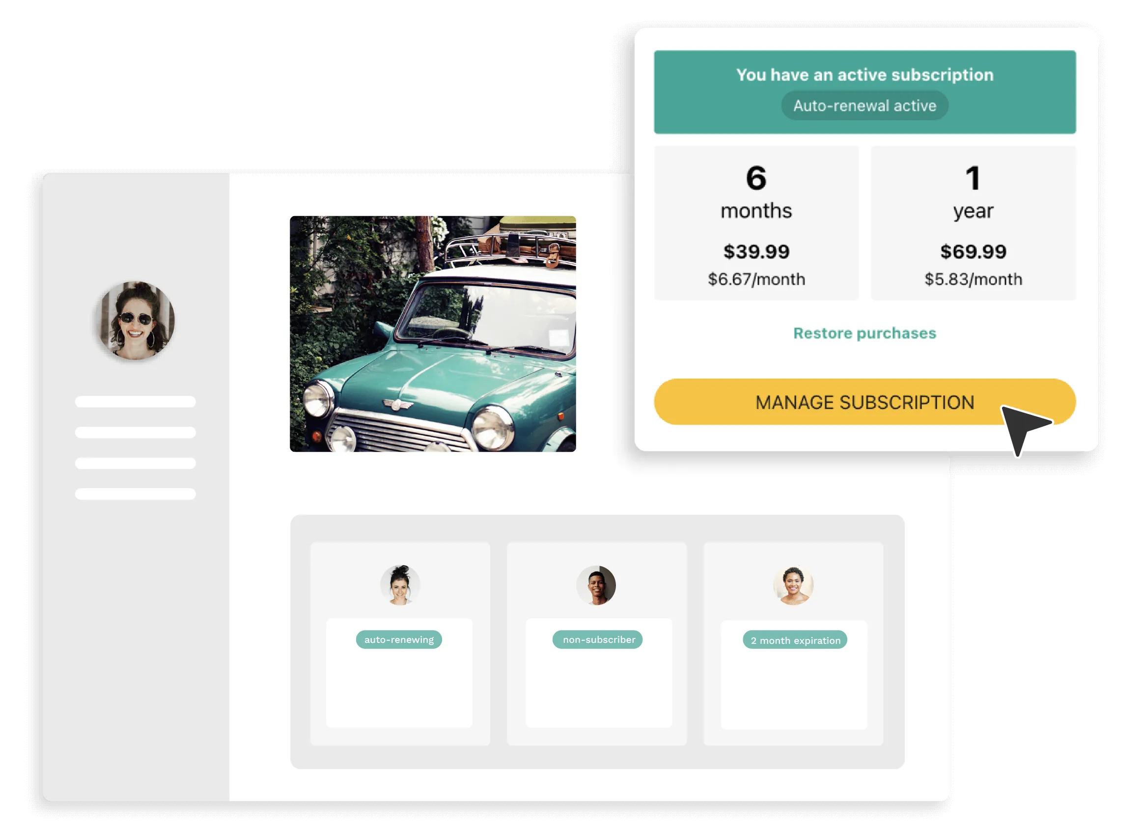 Abonnements à renouvellement automatique et non renouvelables
