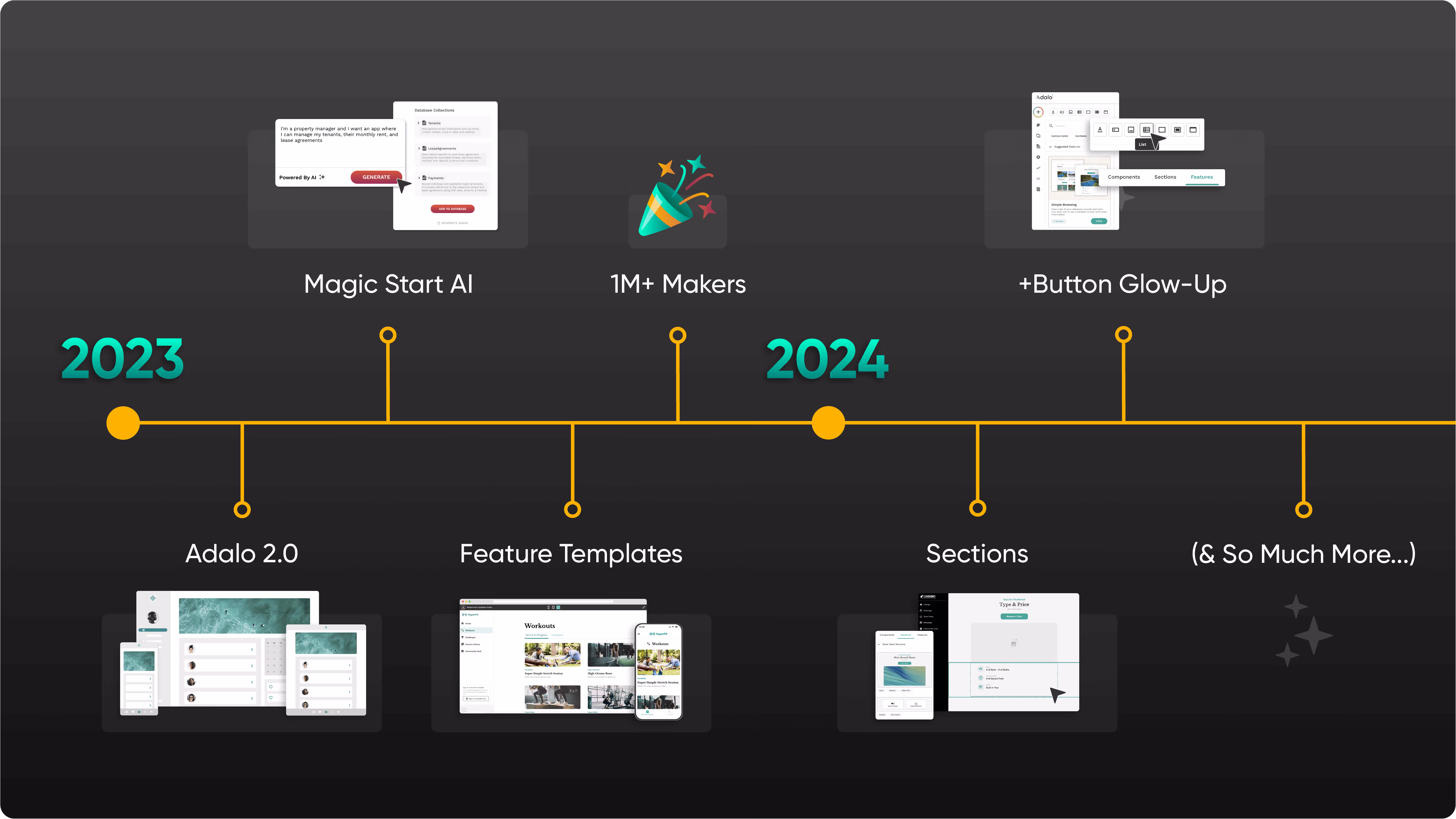 Empoderando a un millón de creadores: Un vistazo atrás a 2026 y qué viene en 2026