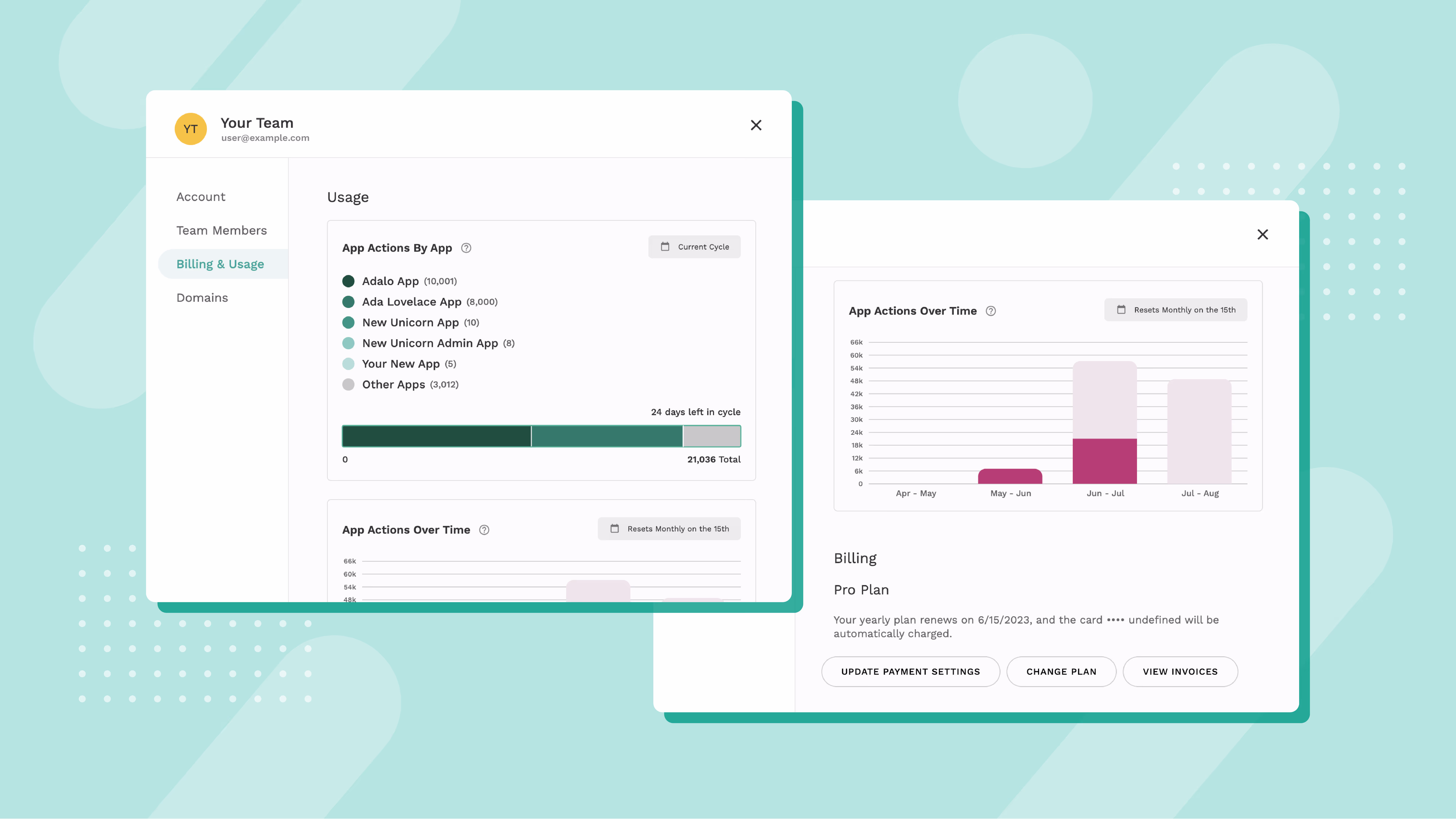 Una descripción general de nuestra nueva estructura de precios
