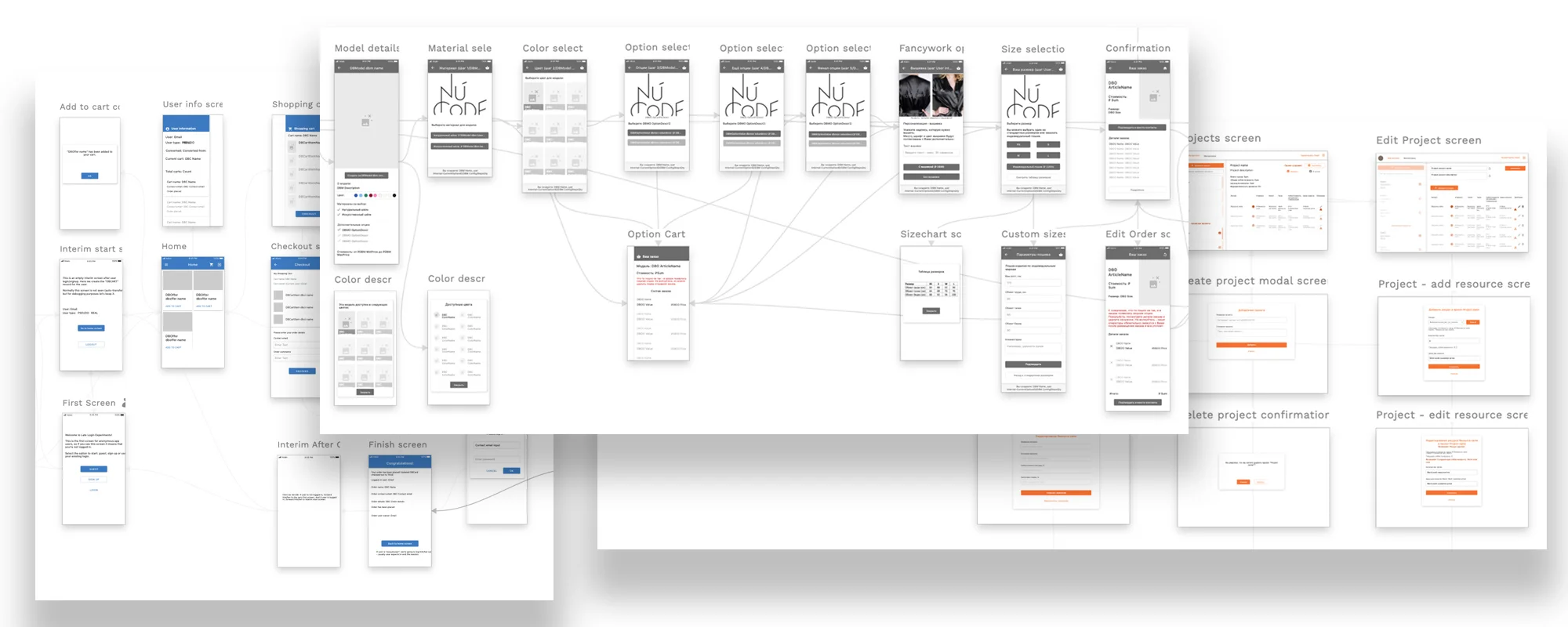 Portada de Victor Kuzmichev